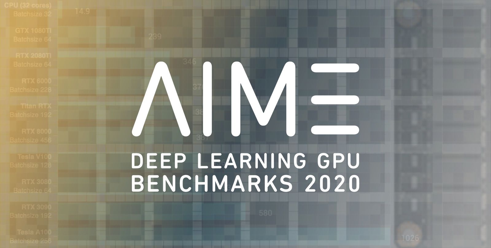A quick start to benchmarking in Azure: NVIDIA Deep Learning Examples on  the NC-series